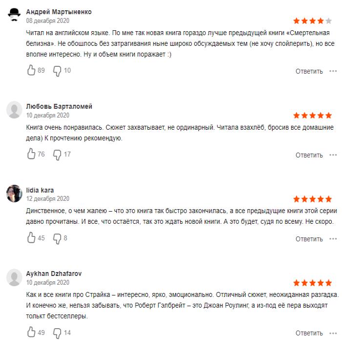 Отзывы на детектив "Дурная кровь". 
